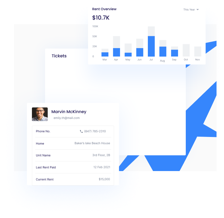 Jaminoss Rental Solutions